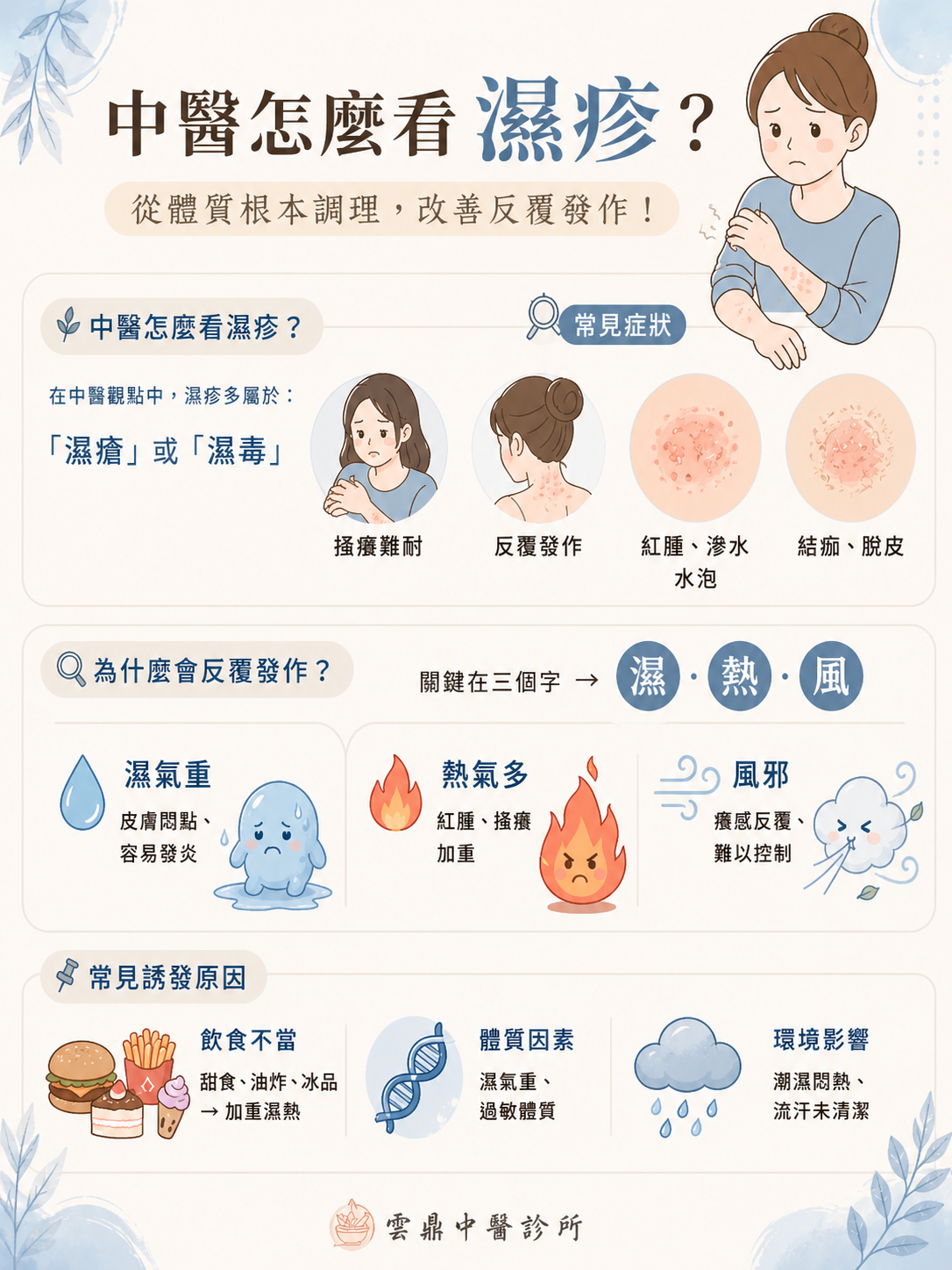 eczema_info_dr.ho