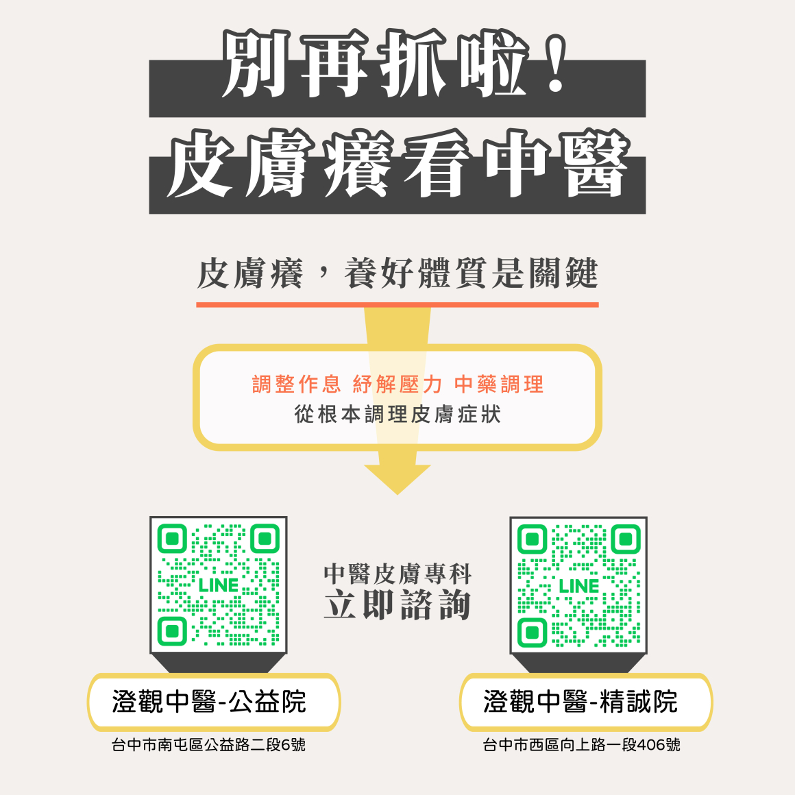 皮膚專科