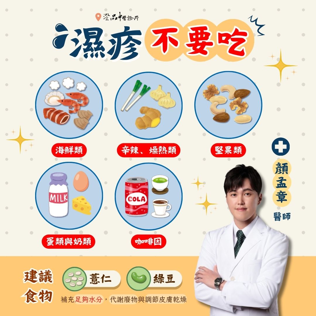 250411_eczema_case_food