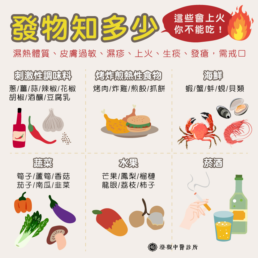 圖十一發物-01