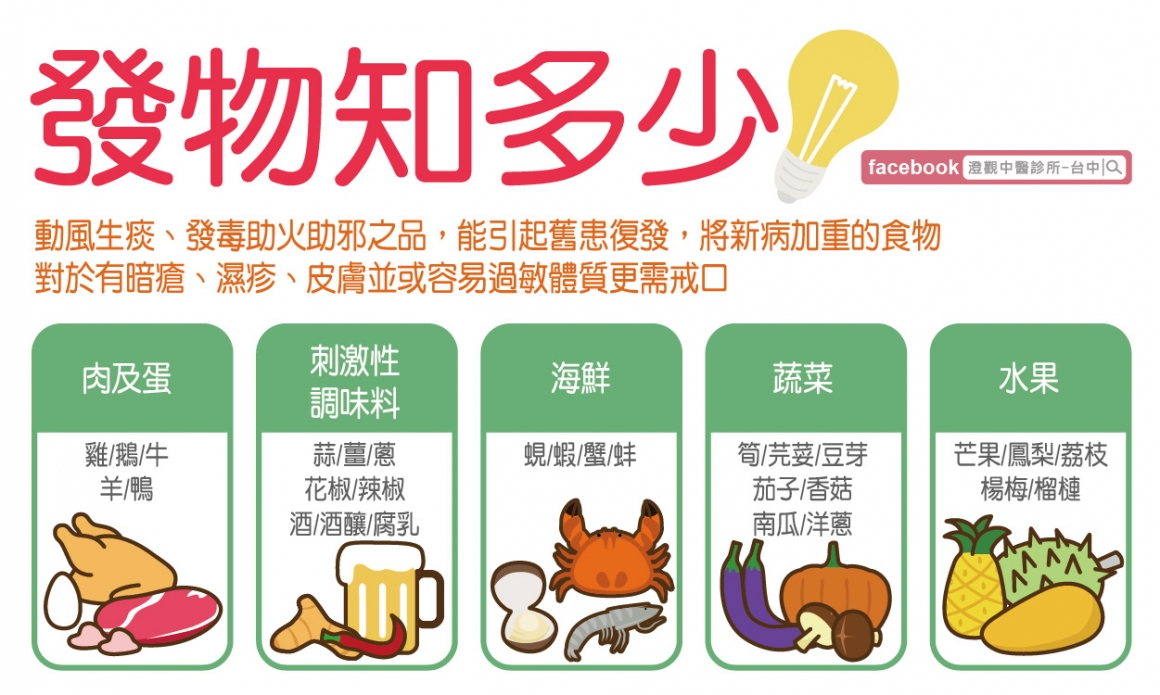 太衝穴+發物+月經+養生-03