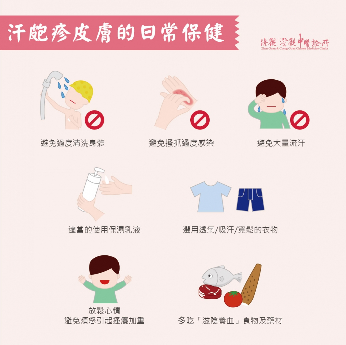 汗皰疹-web-03 汗皰疹-web-03