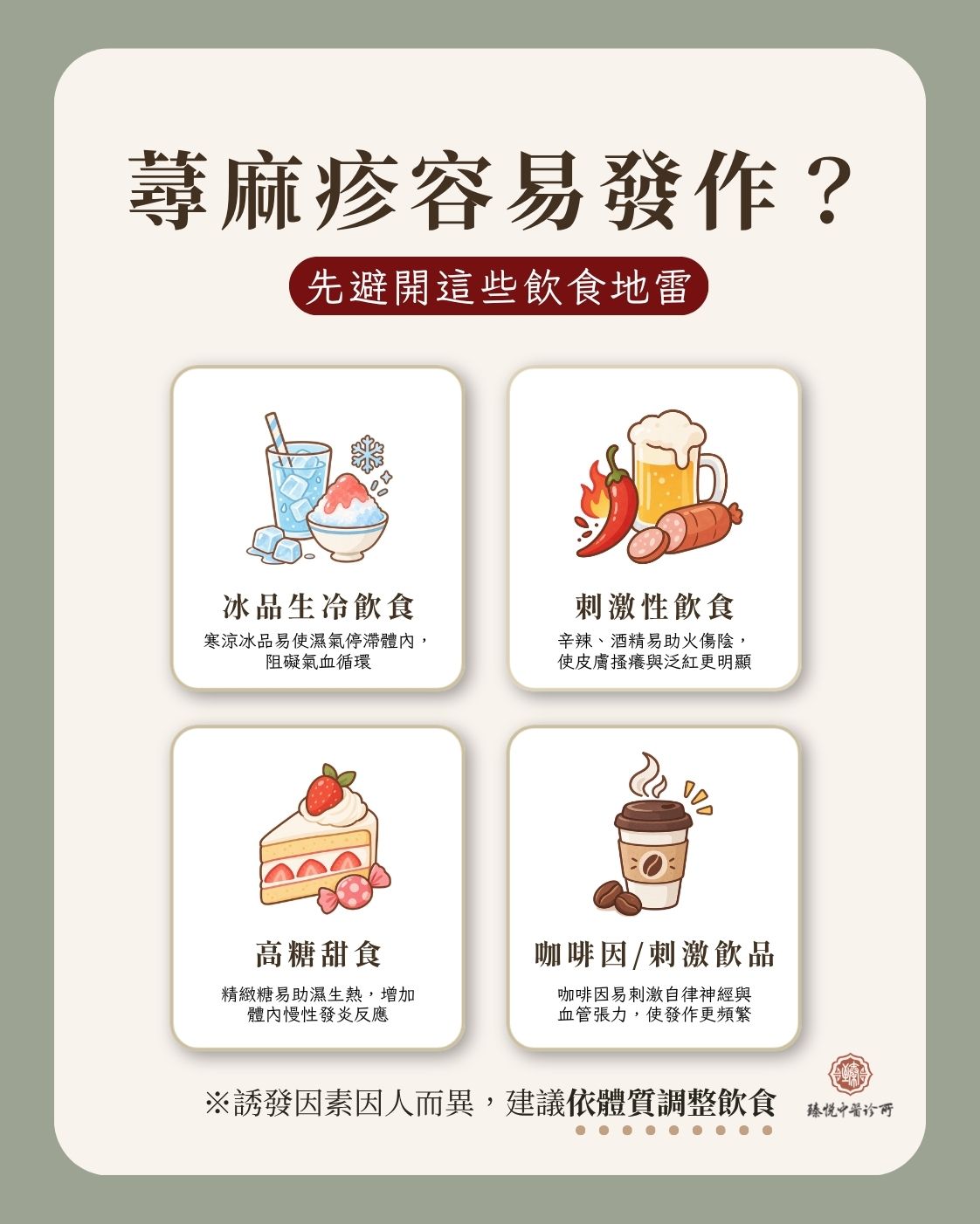 260907_urticaria_case_dr.Lai_food 260907_urticaria_case_dr.Lai_food