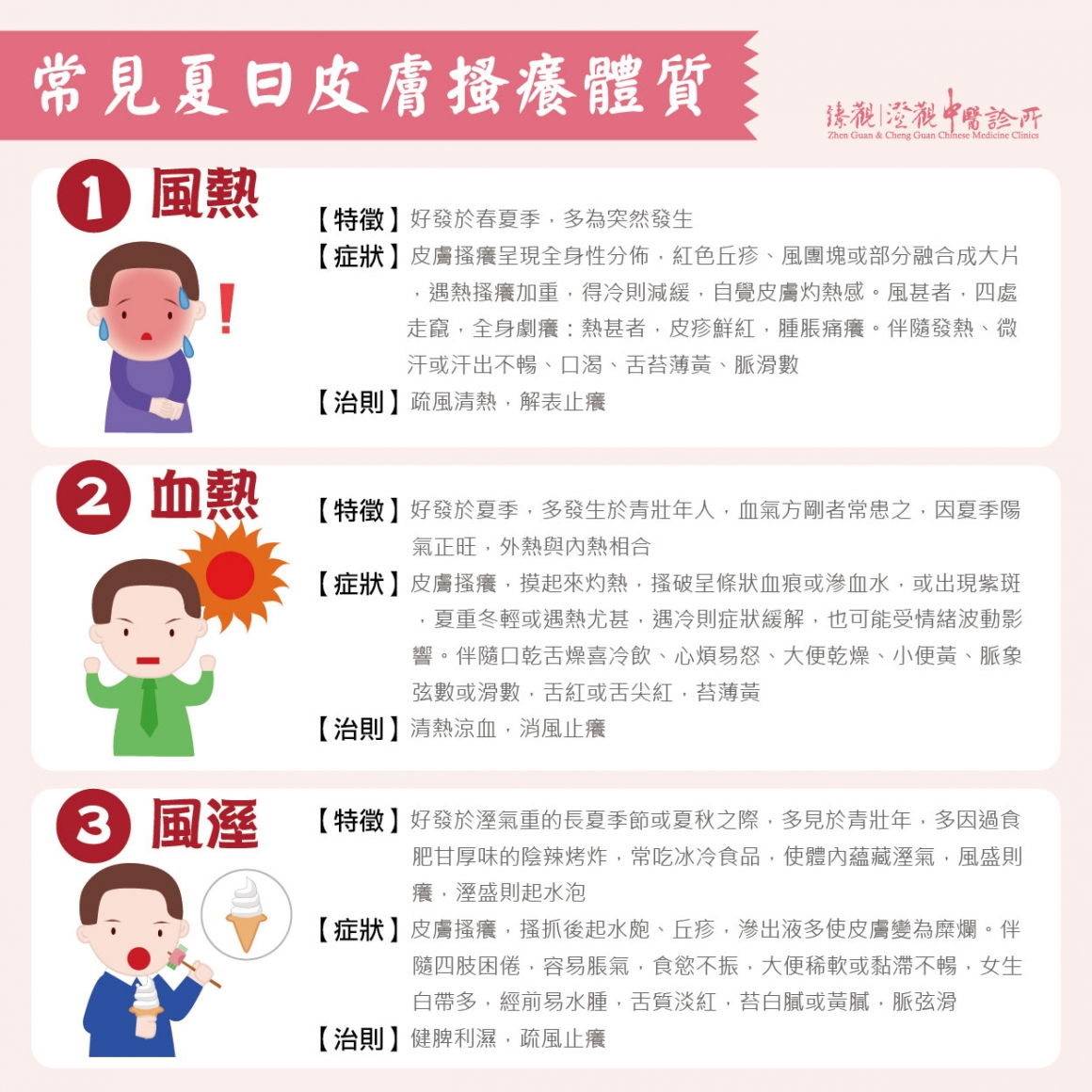汗皰疹-web-01 汗皰疹-web-01