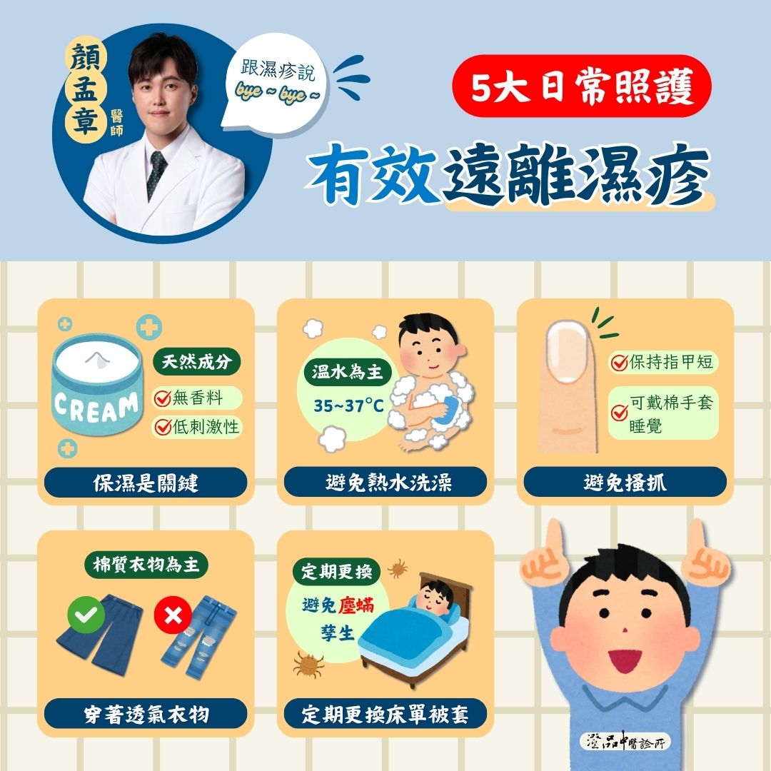 250411_eczema_case_daily
