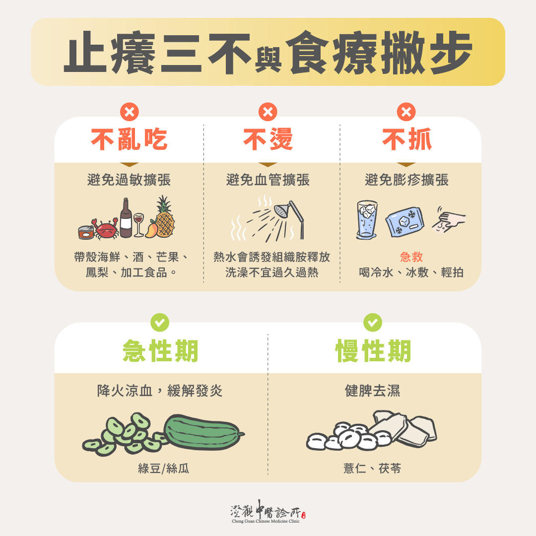 蕁麻疹食療
