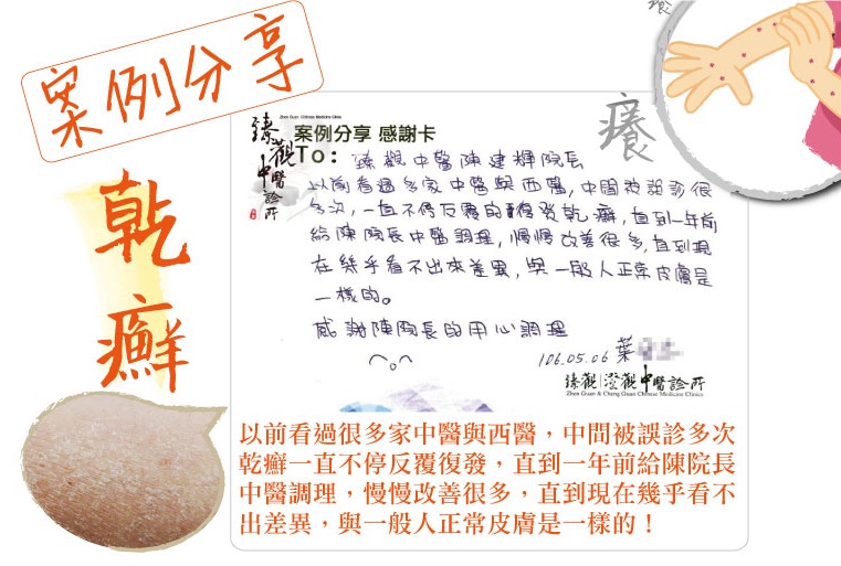 院長乾癬案分