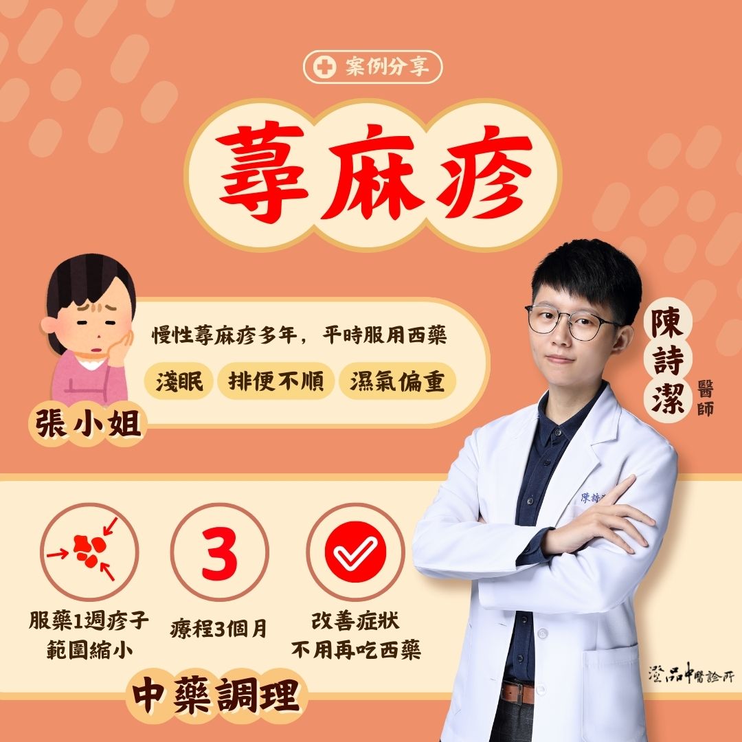 240822_Urticaria_skin_case