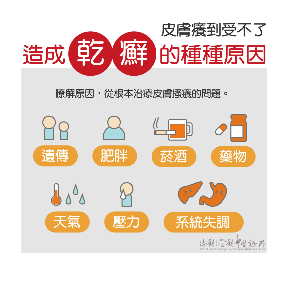 造成乾癬的原因2-01拷貝