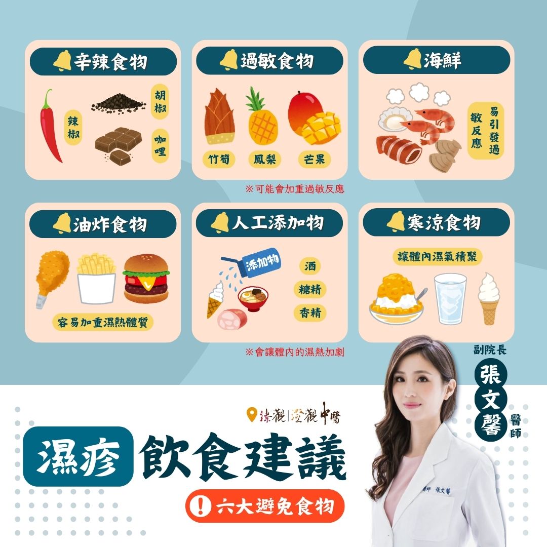 250318_eczema_case_food