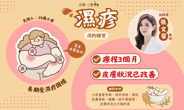 【濕疹_濕熱體質_小君】案例分享|澄觀(台北)副院長 張文馨 醫師