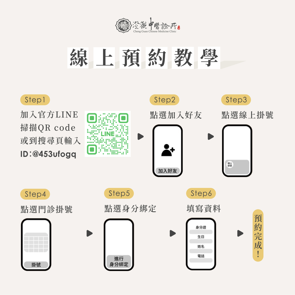 250901澄觀門診表-10